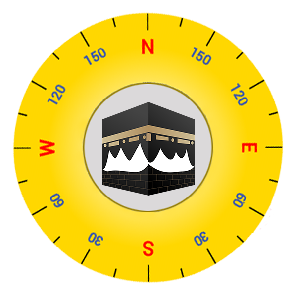 Qibla compass