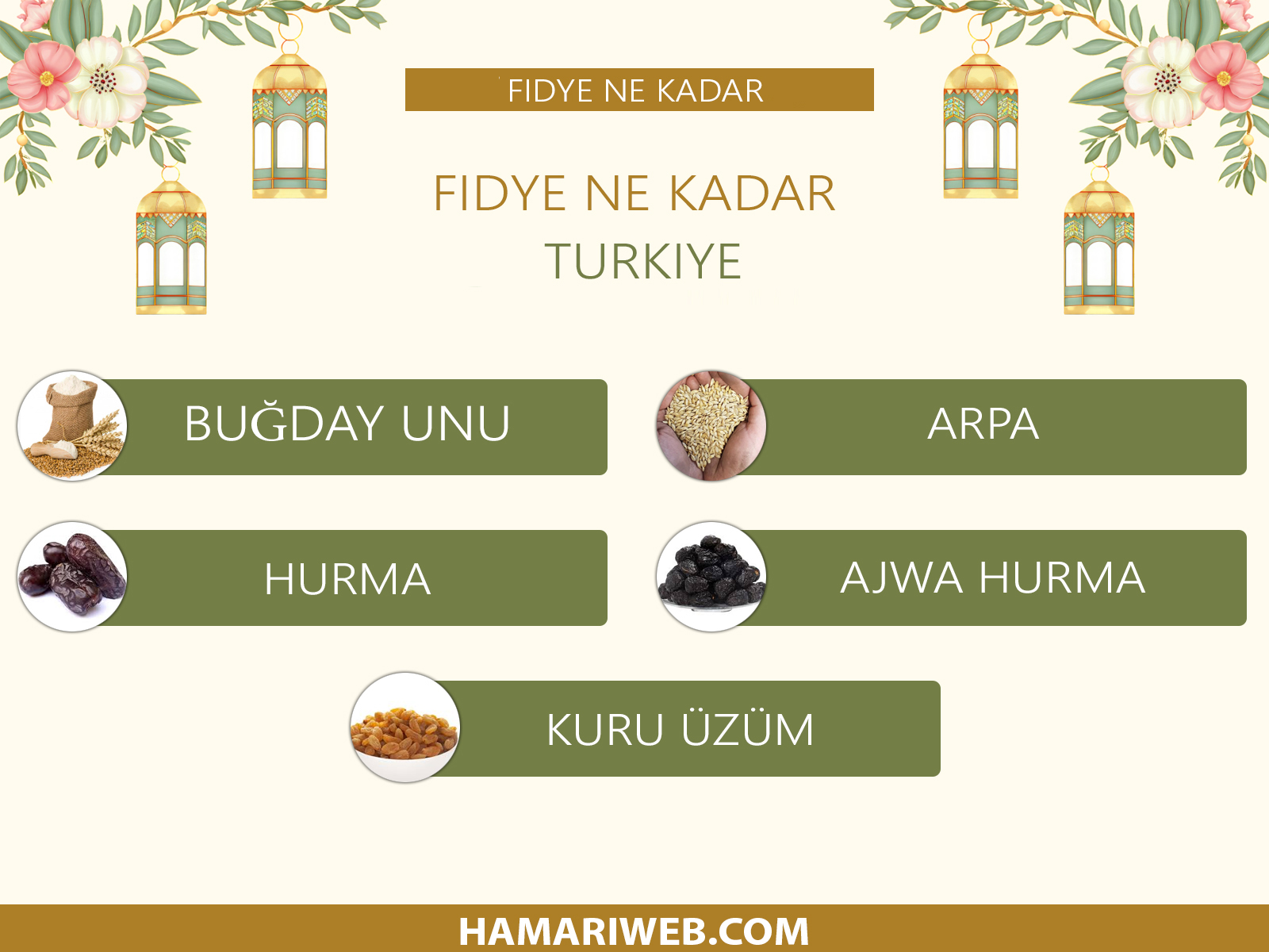 Fidye Ne Kadar 2026
