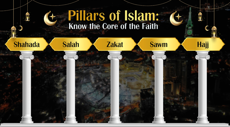 Five Pillars of Islam
