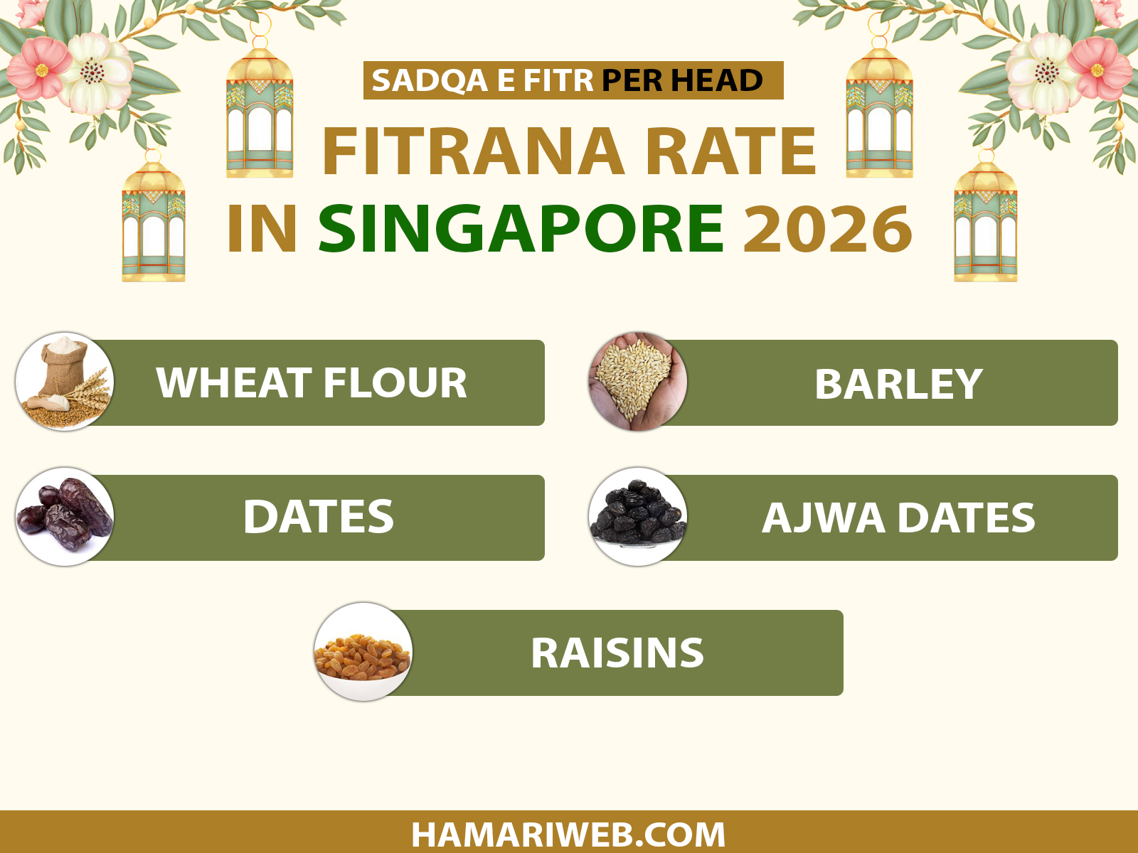 Zakat Fitrah 2026 Singapore
