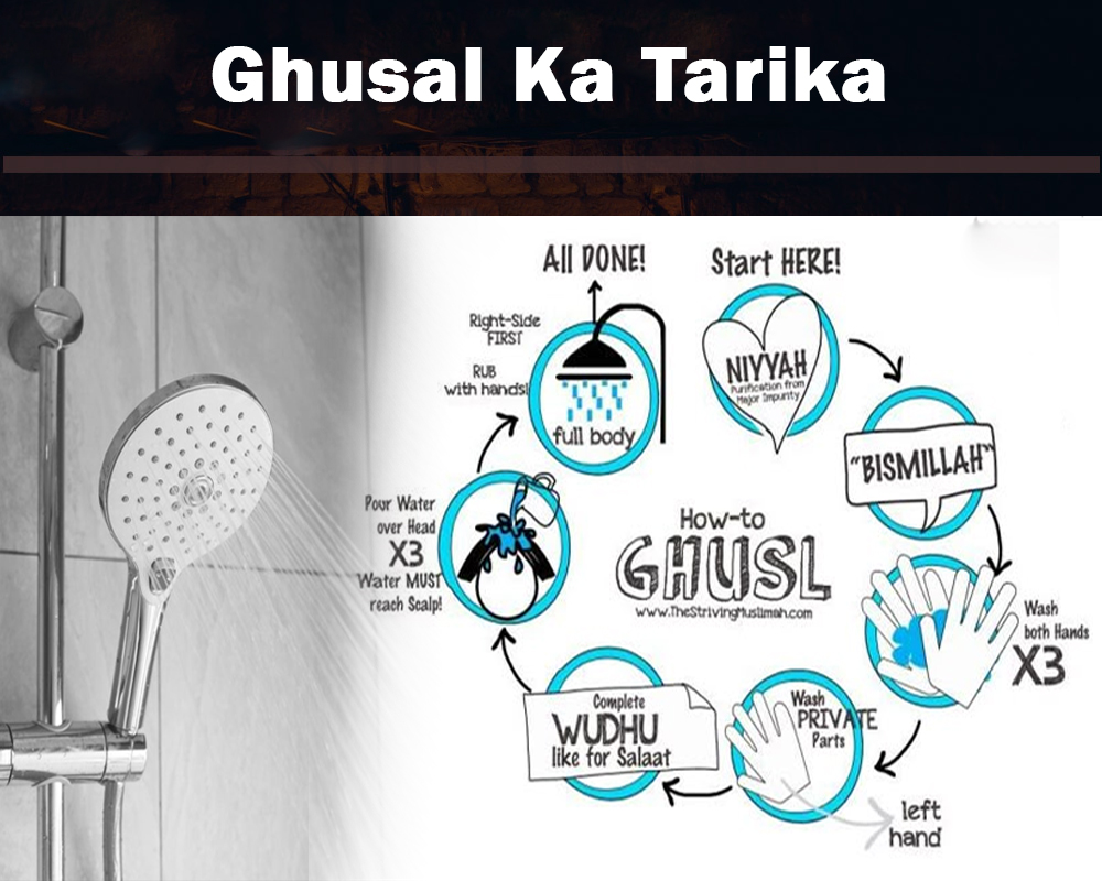 Ghusal Ka Tarika