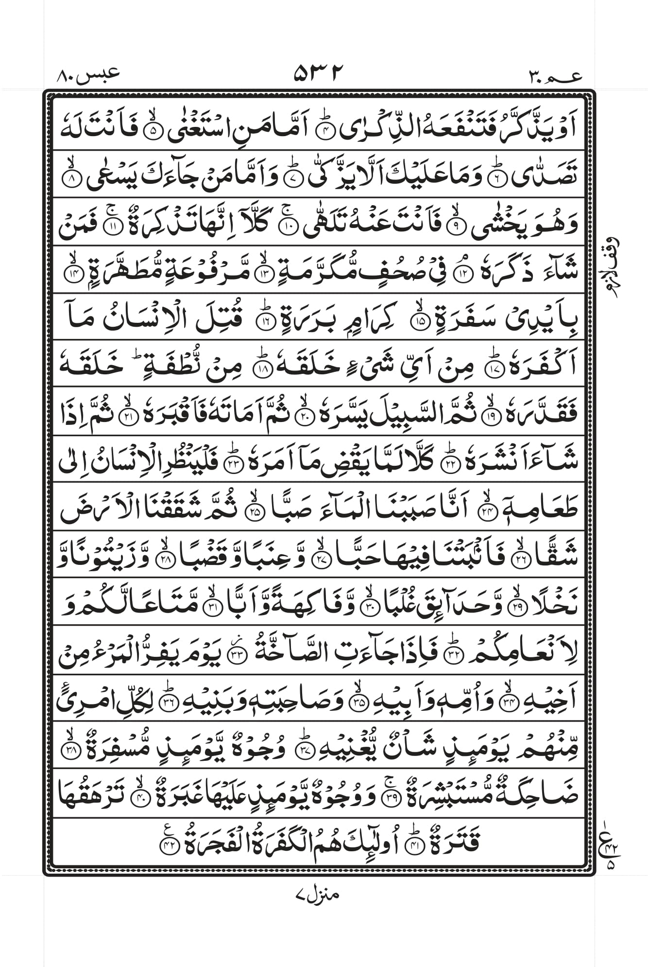 Surah Abasa 2