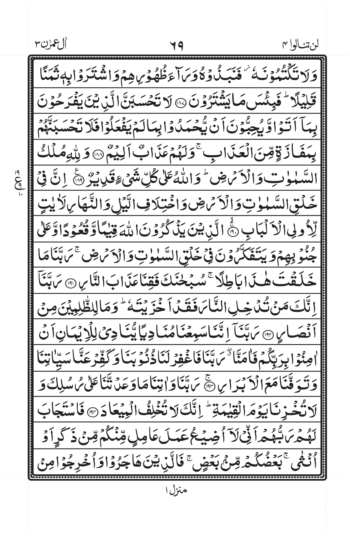 Surah Al Imran 24
