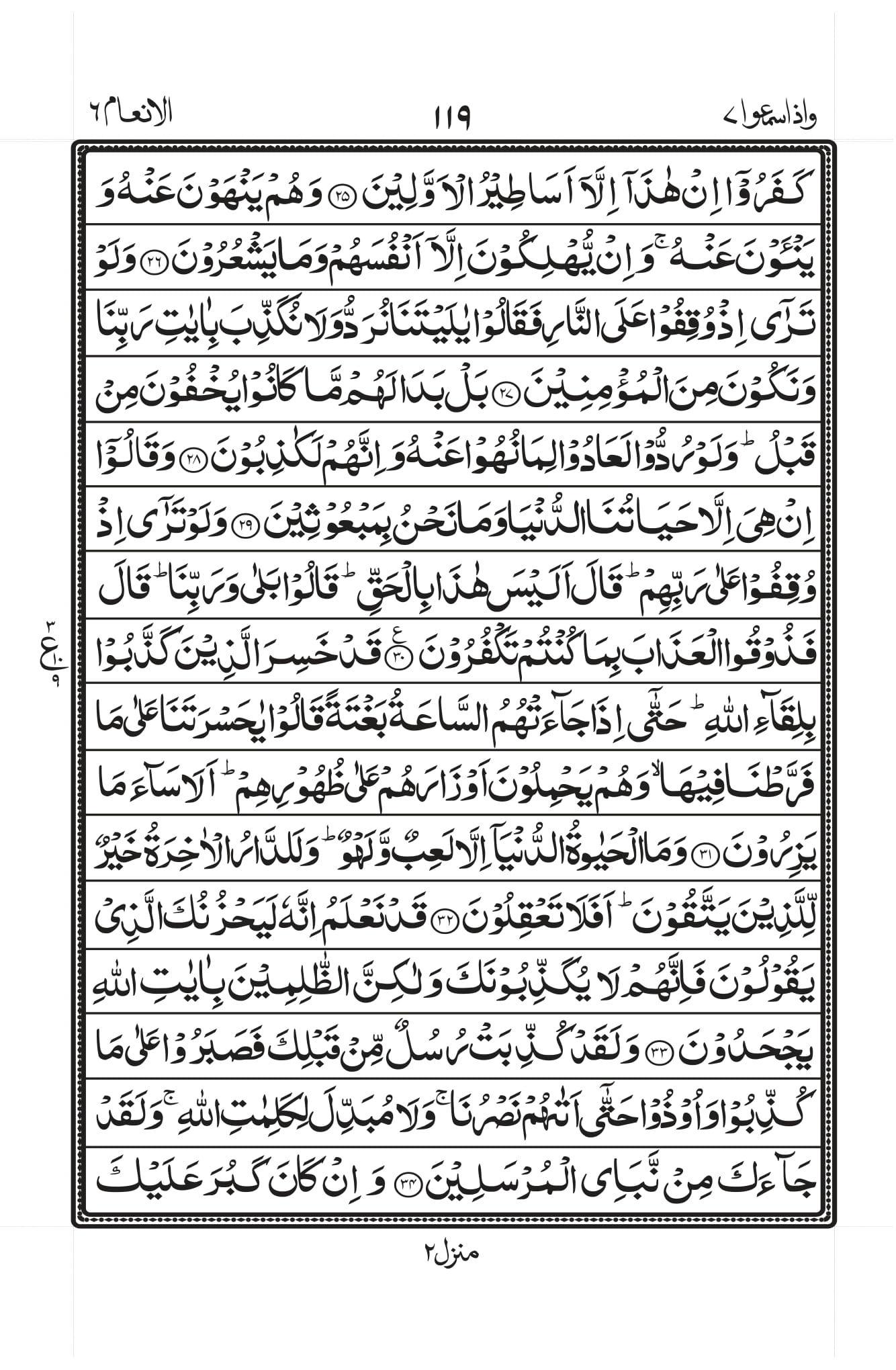 Surah Anam 4