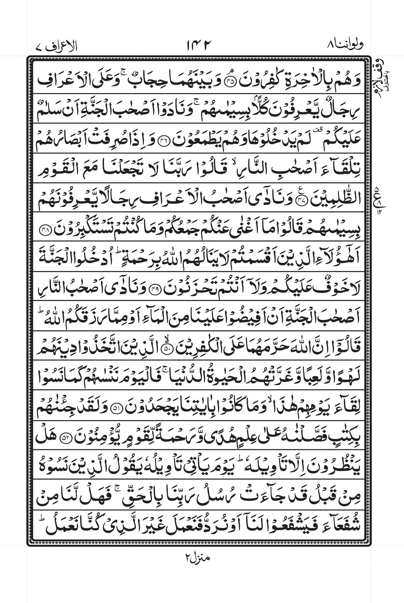 Surah Araf 6