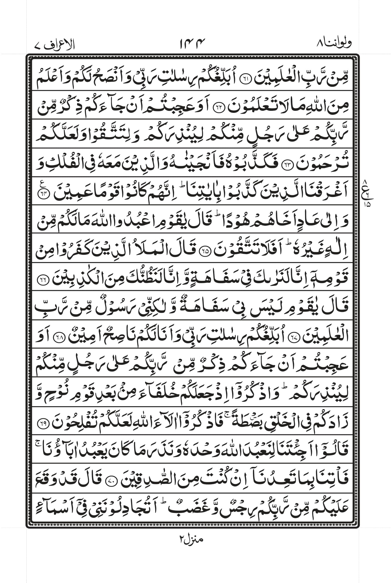 Surah Araf 8
