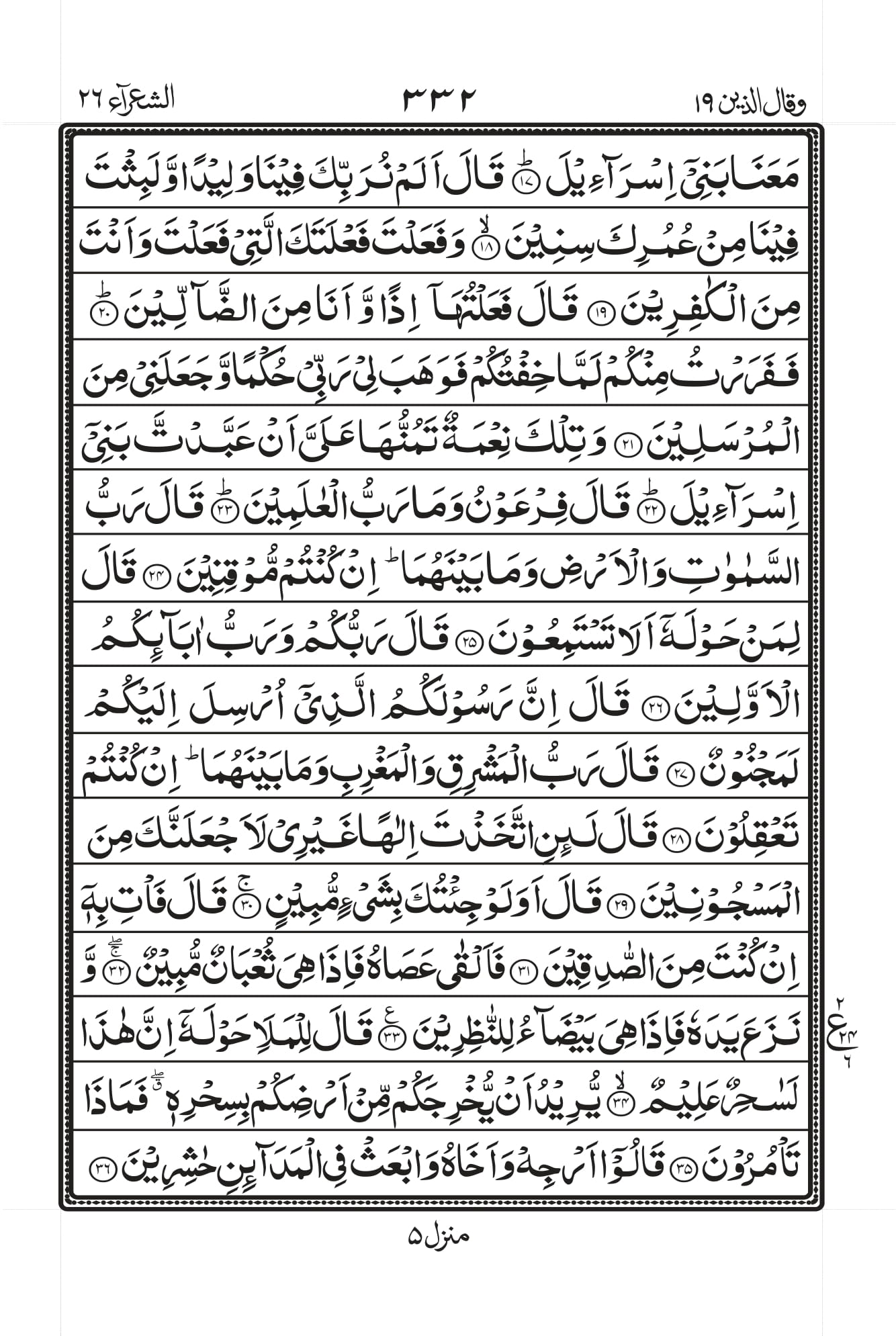 Surah Ash Shuara 2