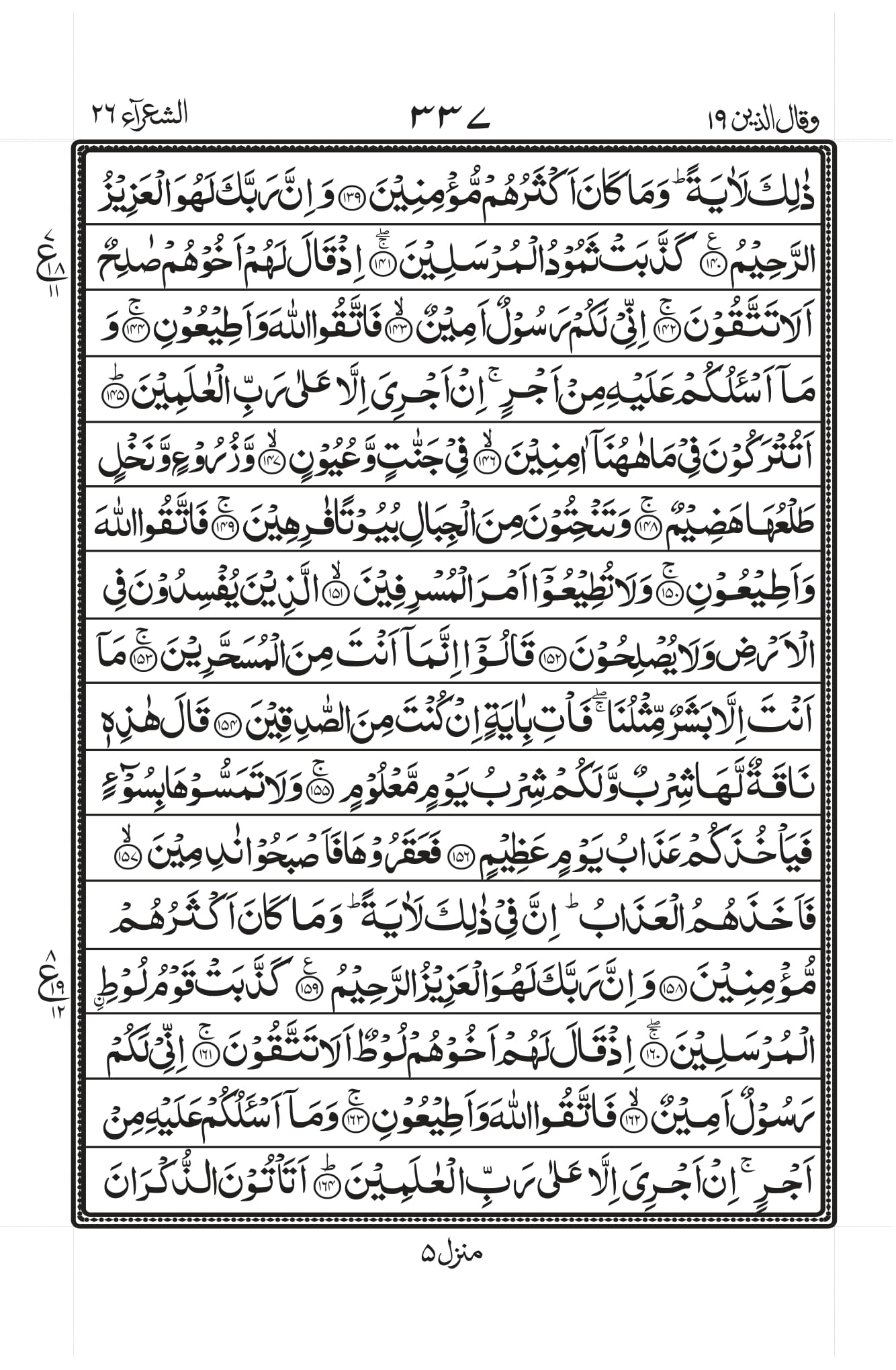 Surah Ash Shuara 7