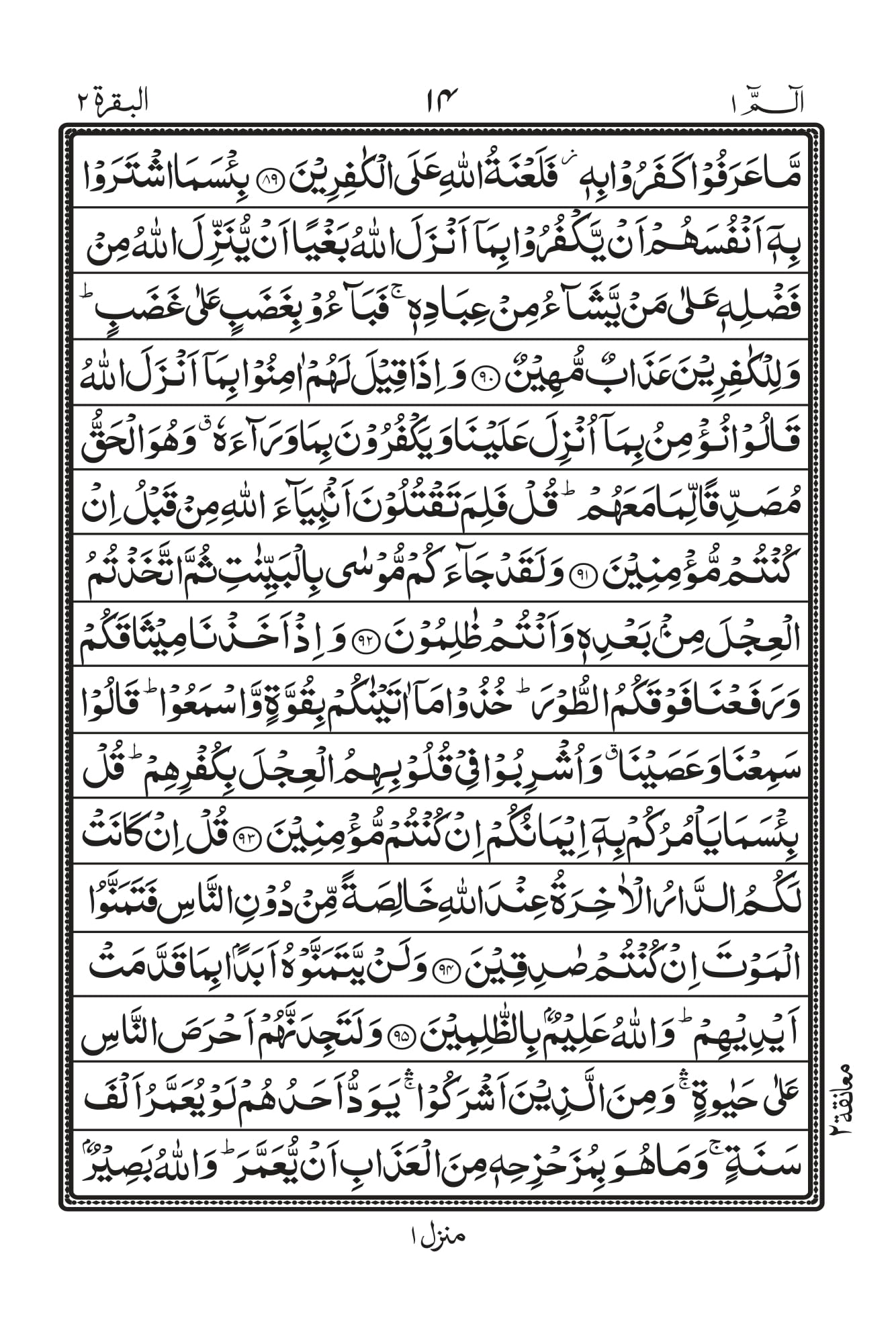 Surah Baqarah 12