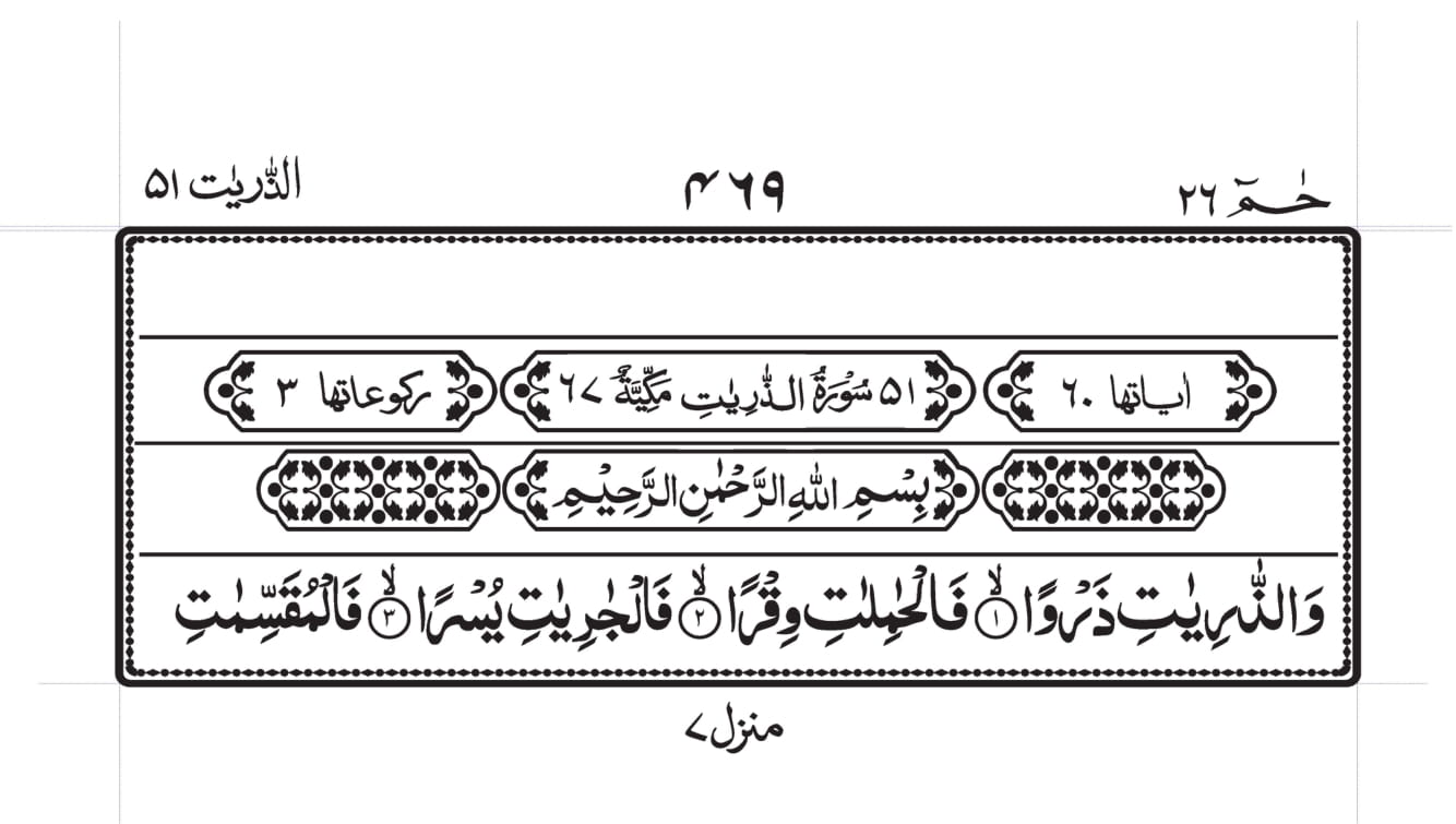 Surah Dhariyat 1