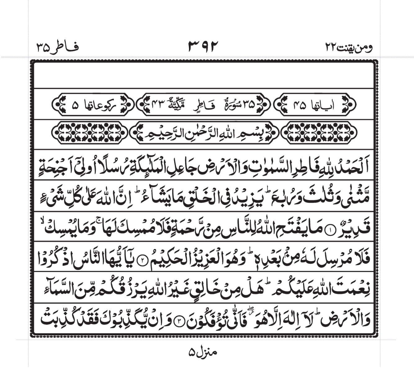 Surah Fatir 1