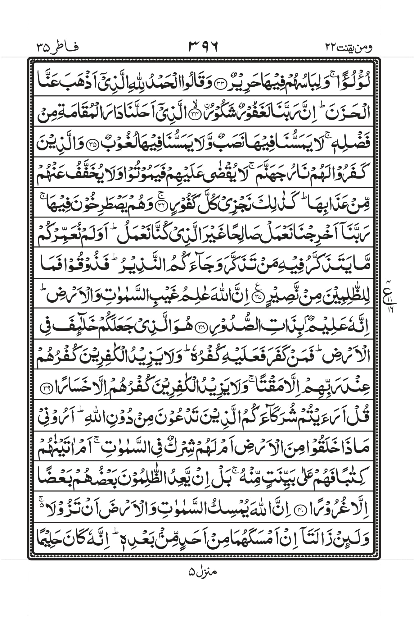 Surah Fatir 5