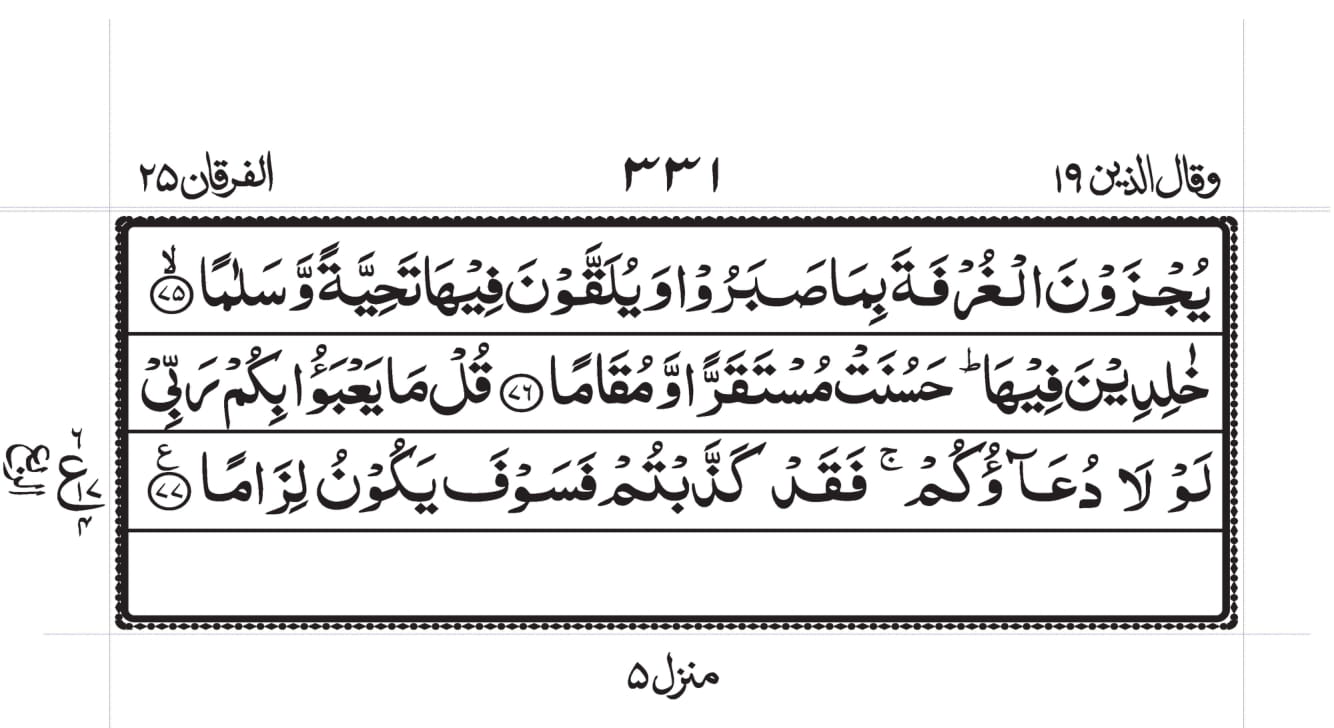 Surah Furqan 7