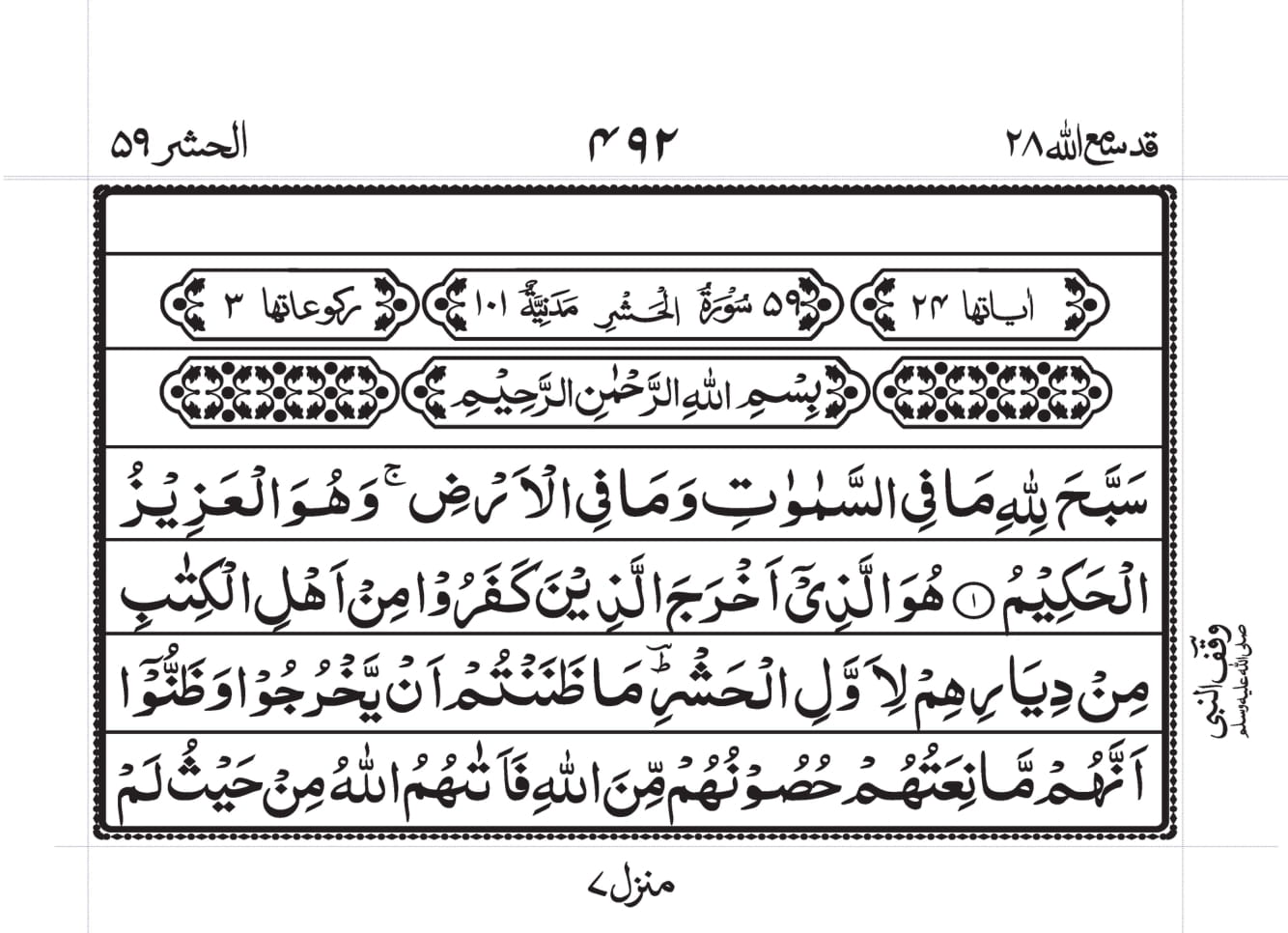 Surah Hashr 1