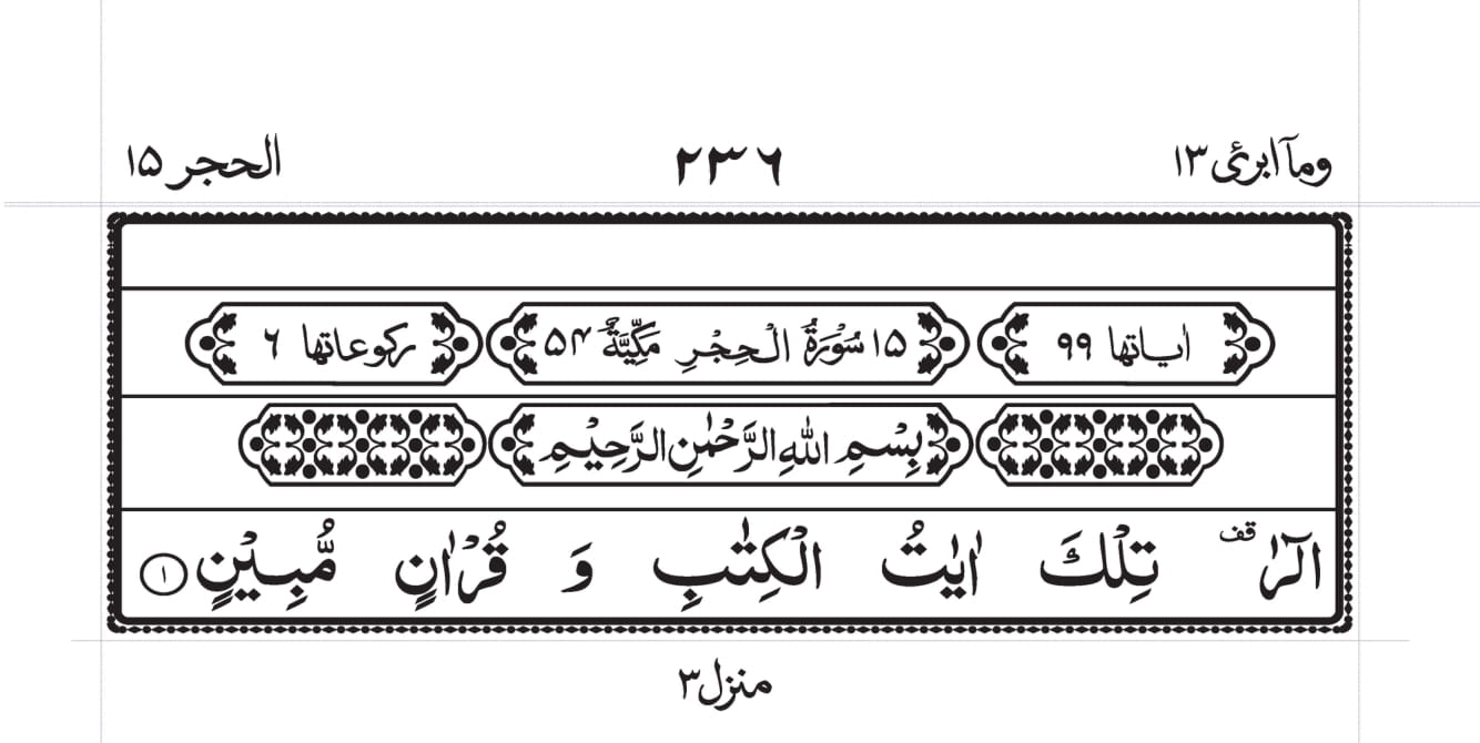 Surah Hijr 1
