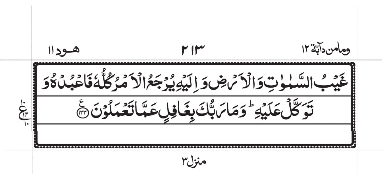 Surah Hud 14