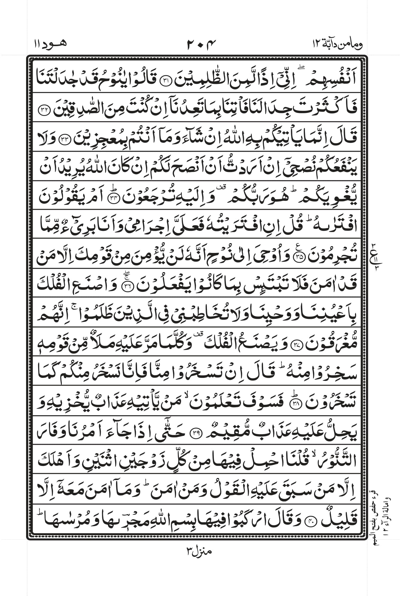 Surah Hud 5