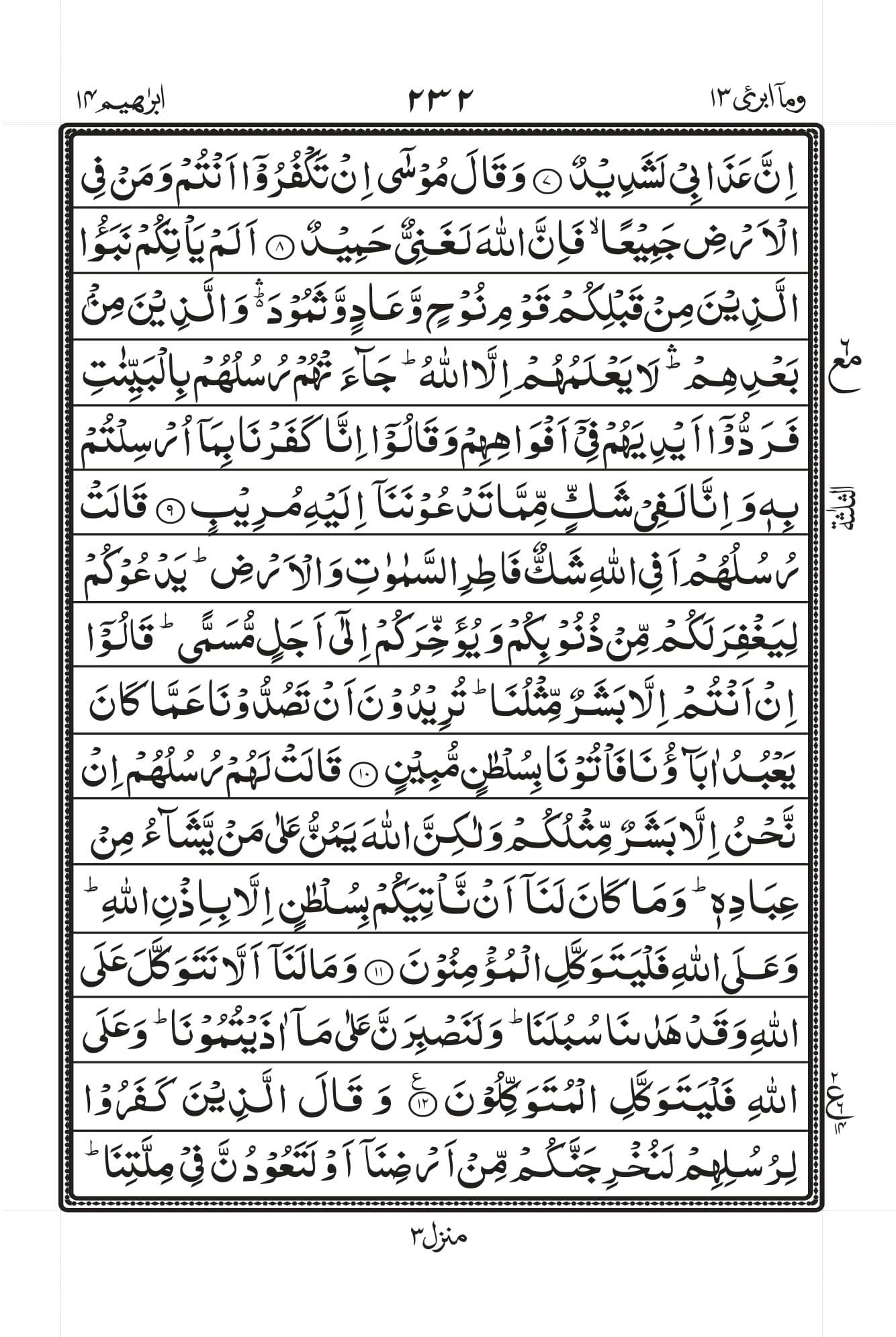 Surah Ibrahim 2