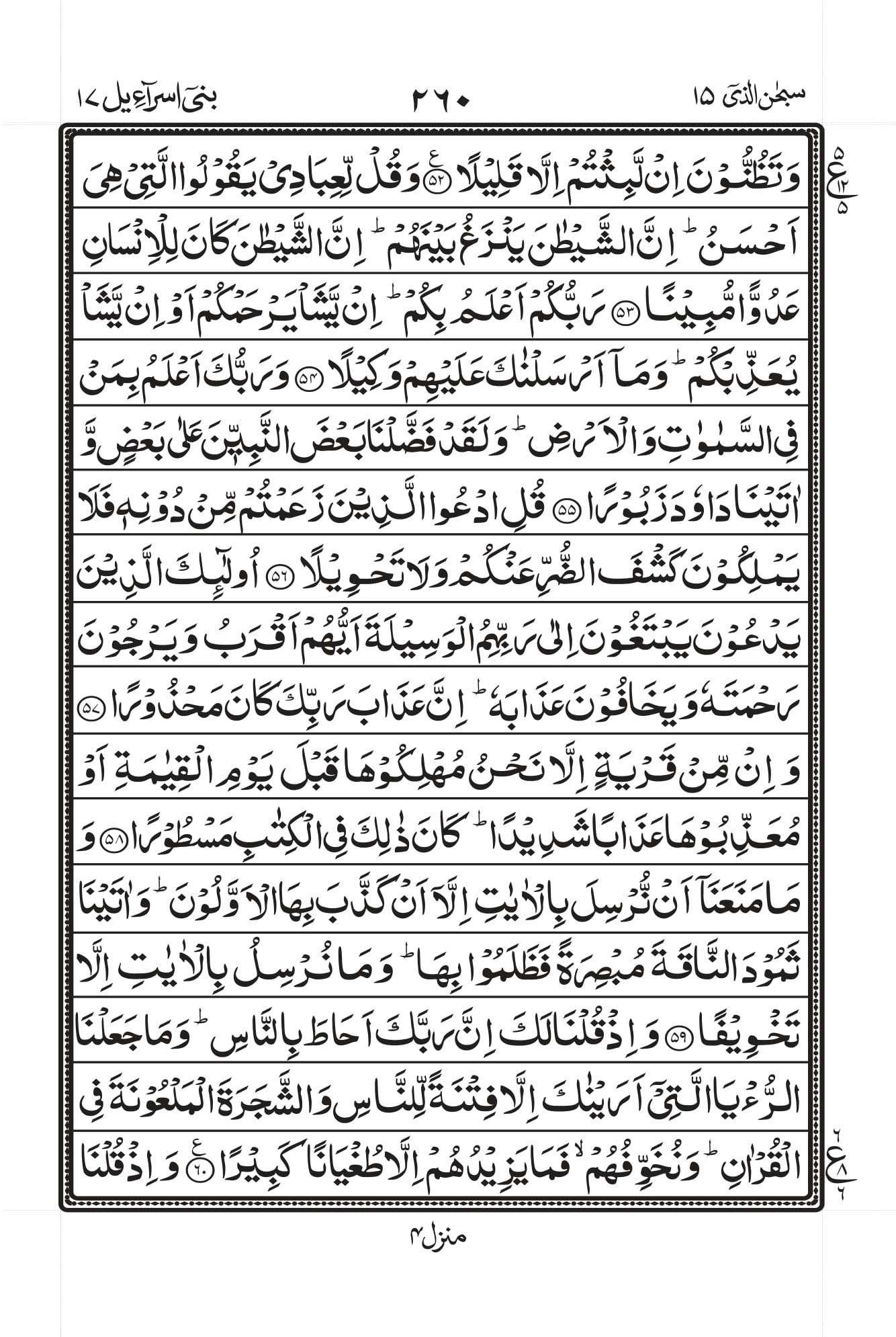 Surah Isra 6