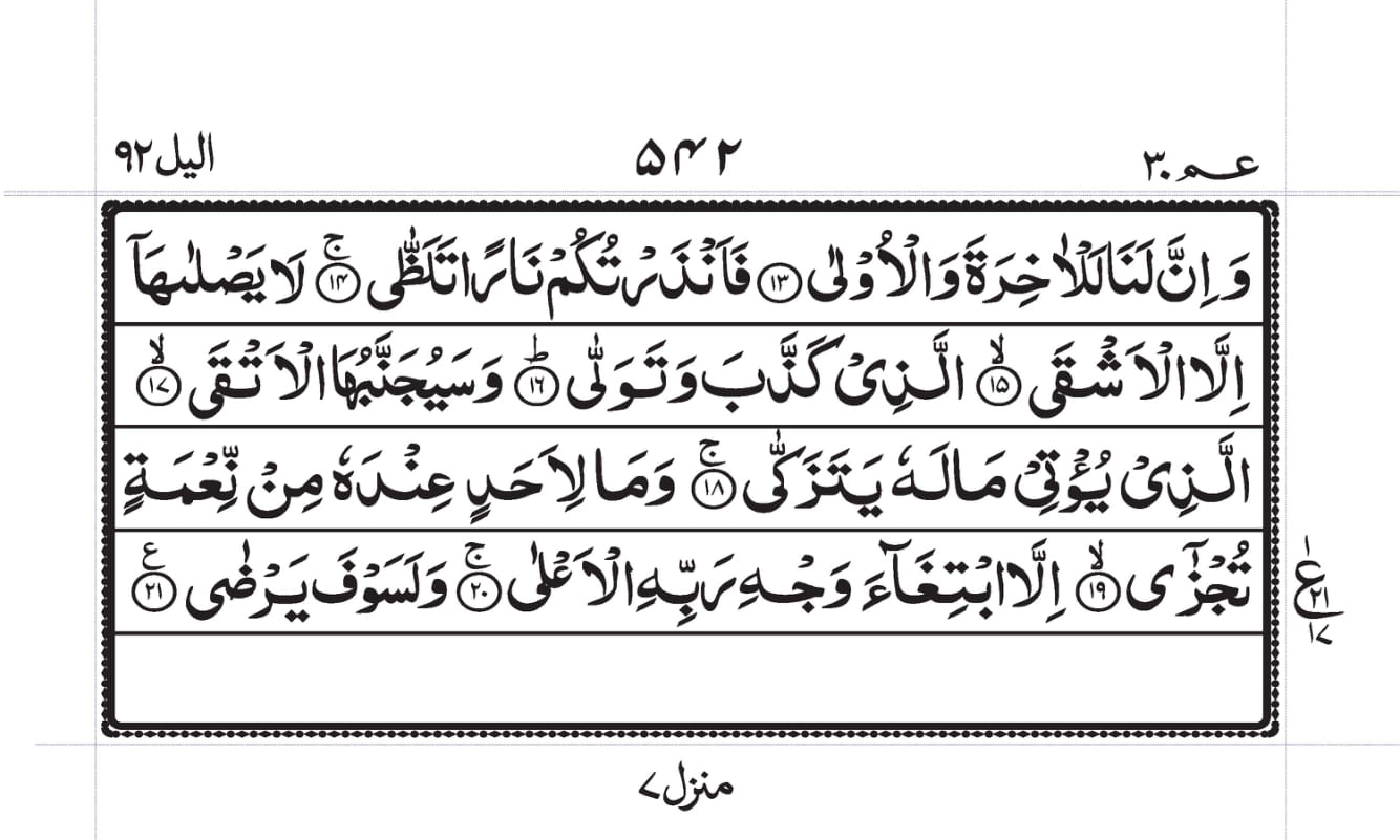 Surah Lail 2