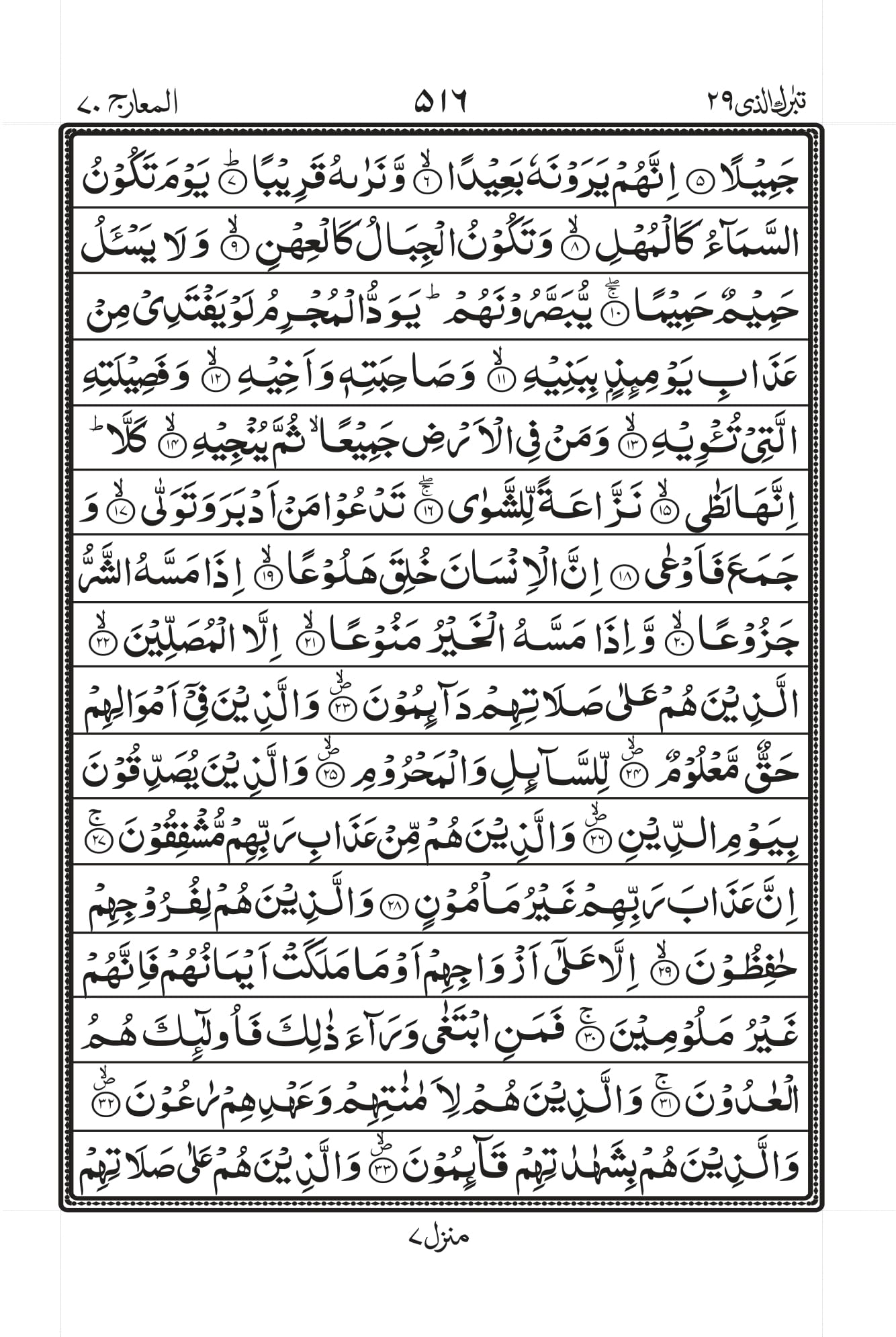 Surah MaArij 2