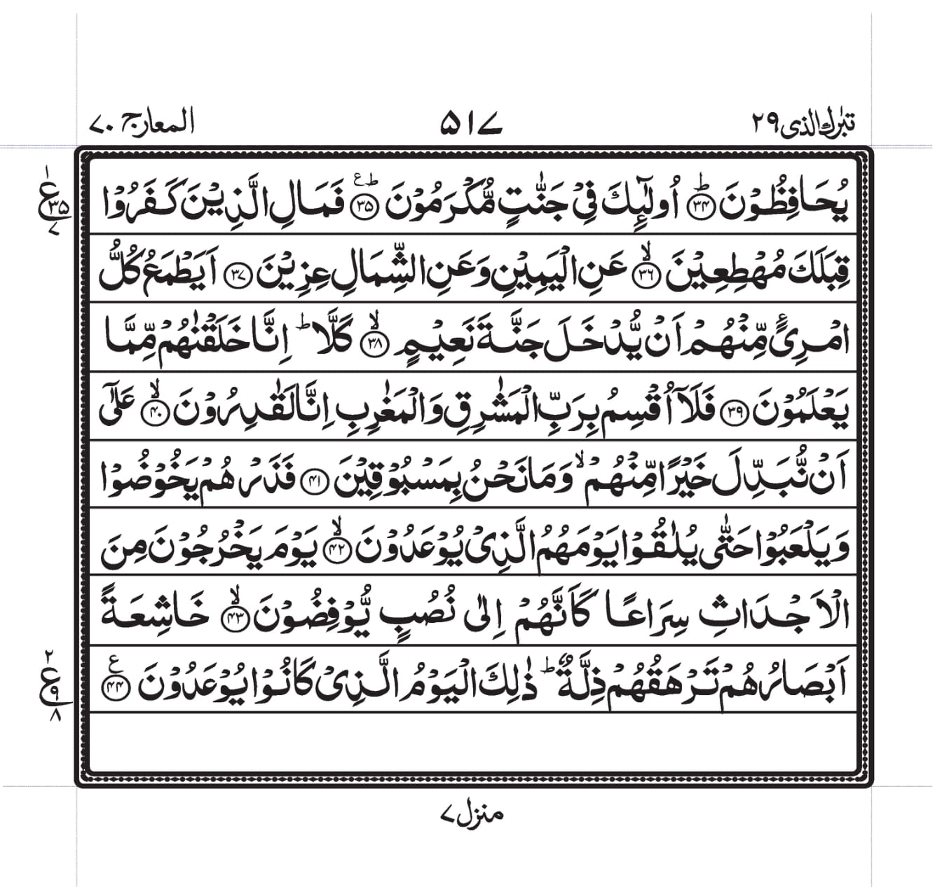 Surah MaArij 3