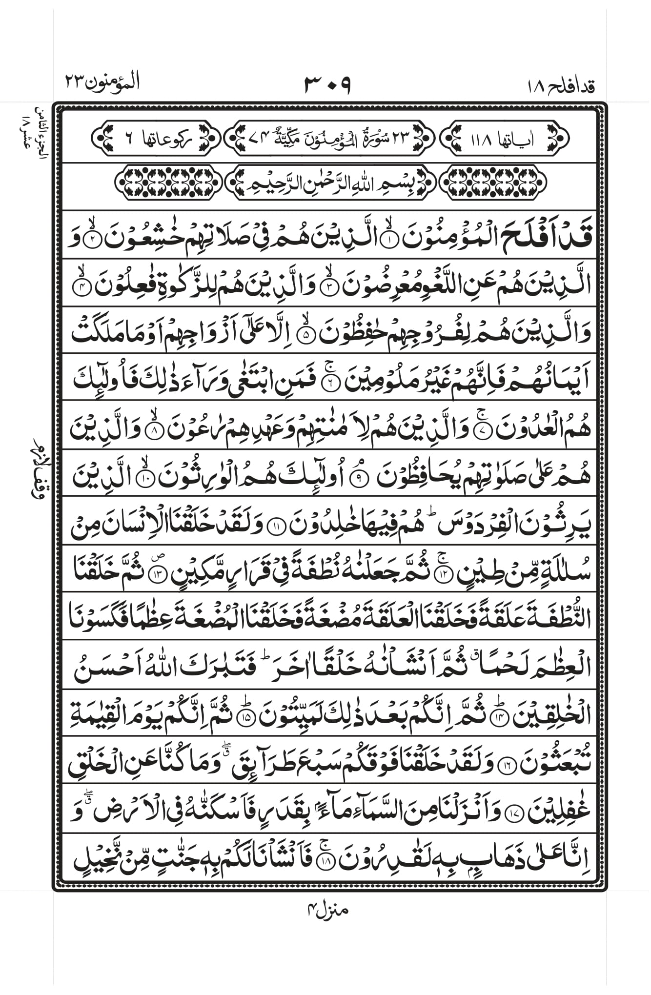 Surah Muminun 1