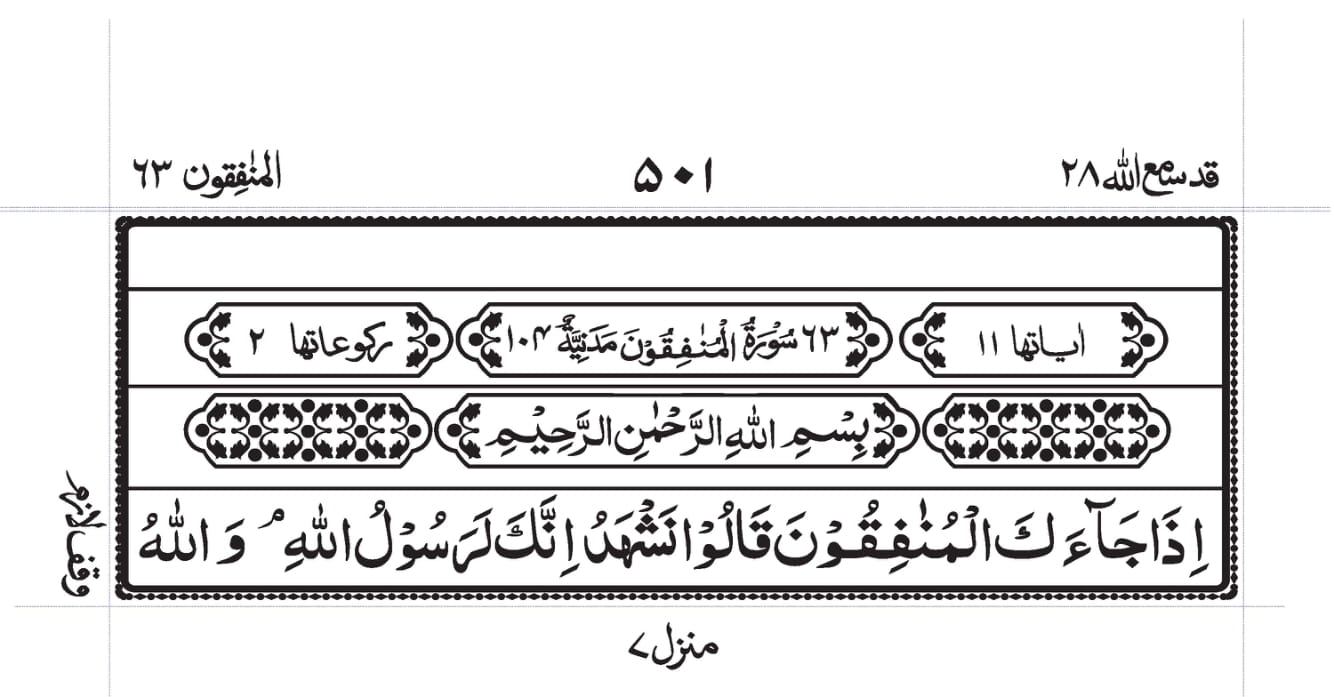Surah Munafiqun 1