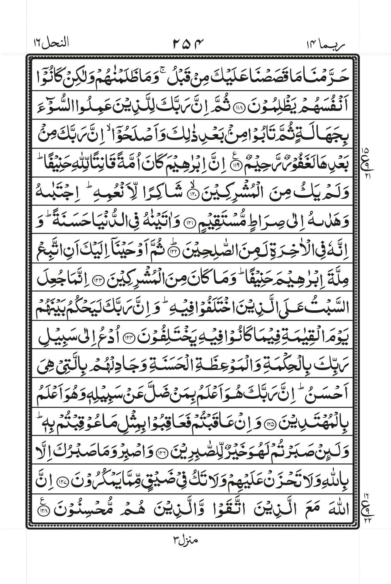 Surah Nahl 14