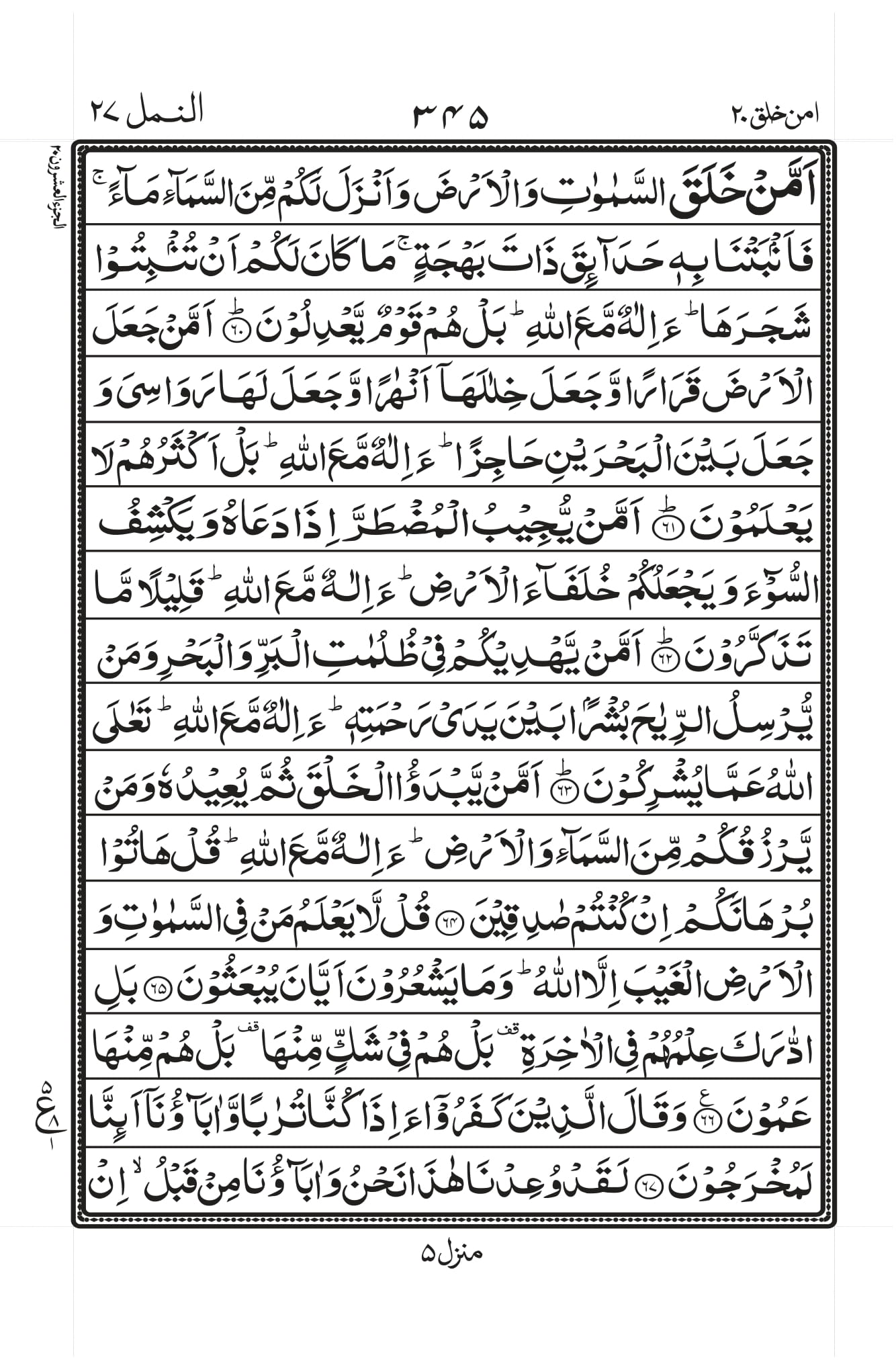 Surah Naml 6