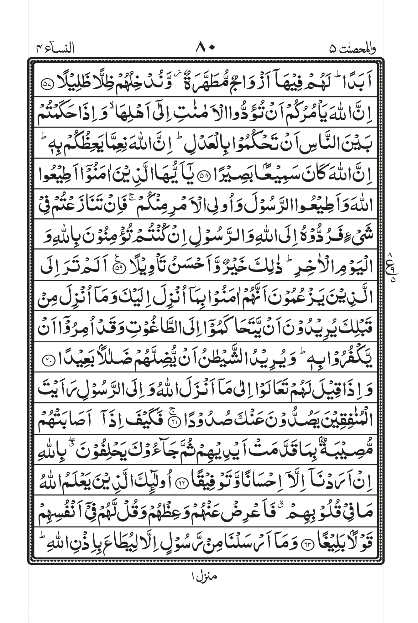 Surah Nisa 11