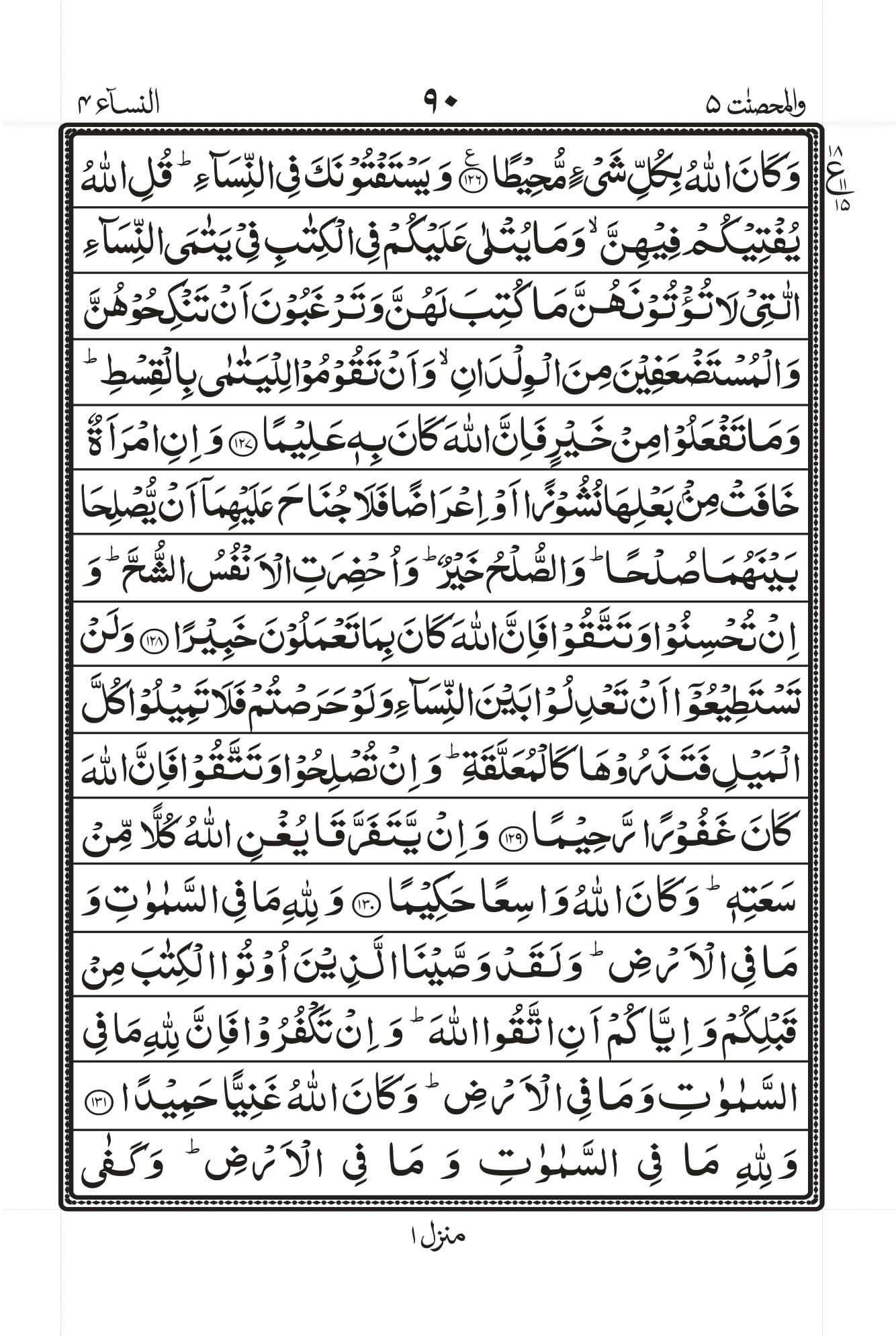 Surah Nisa 21