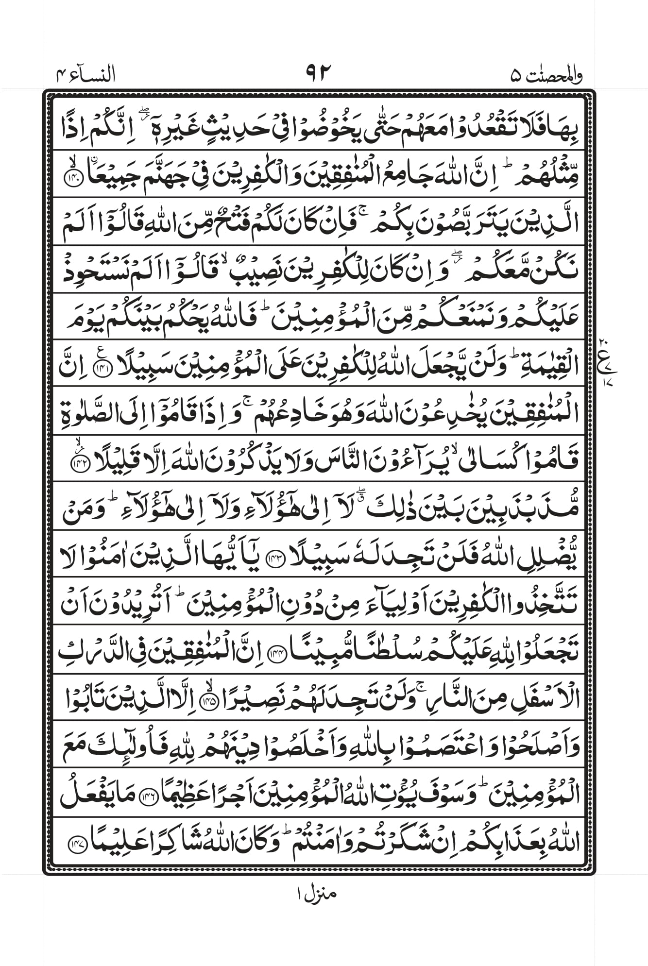 Surah Nisa 23