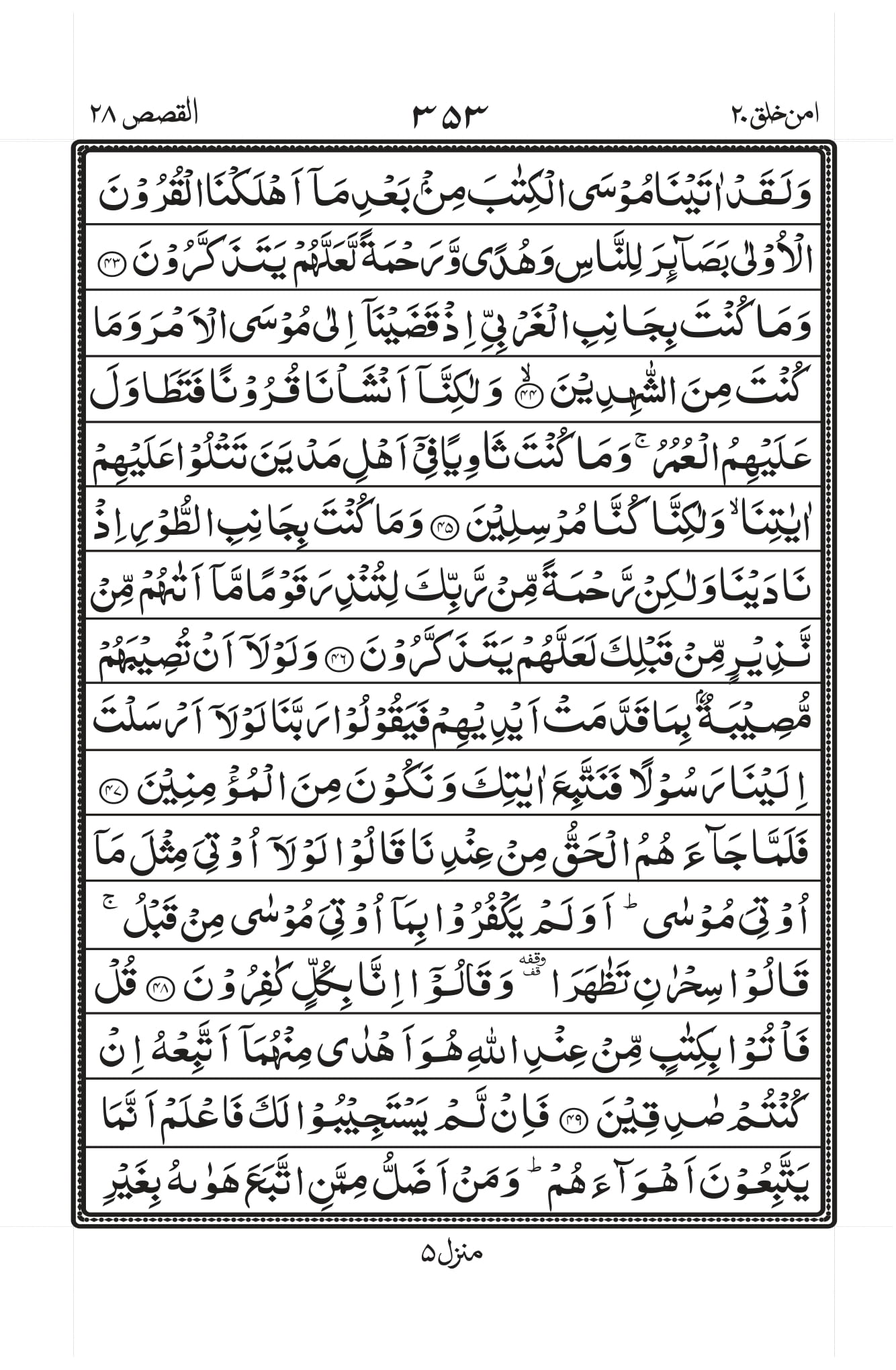 Surah Qasas 6