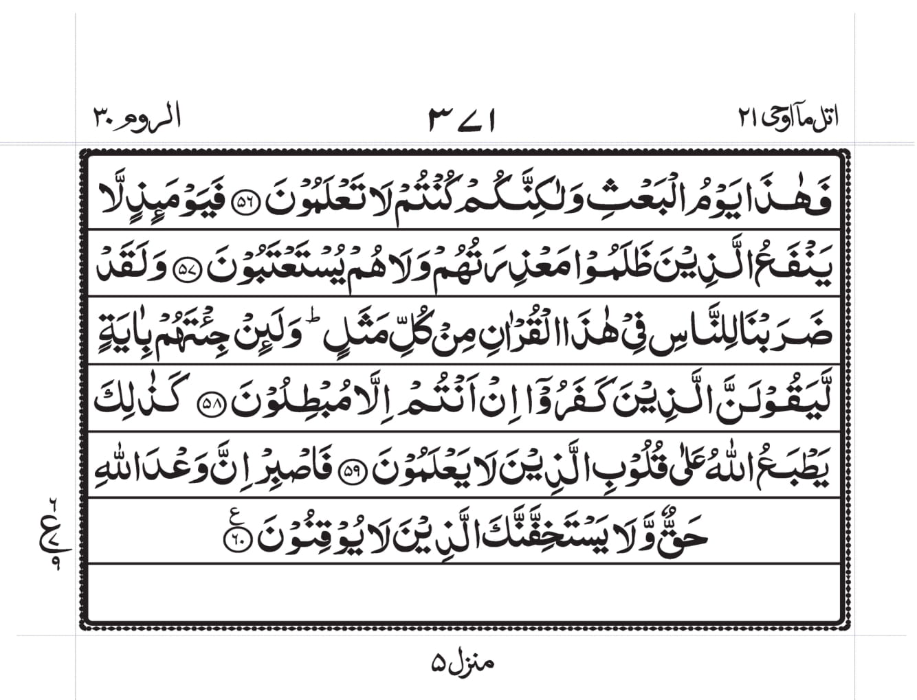 Surah Rum 7