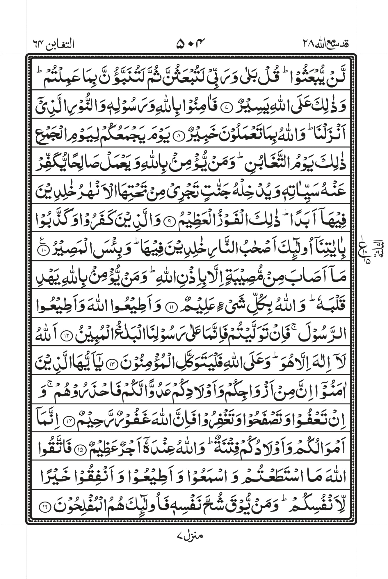 Surah Taghabun 2