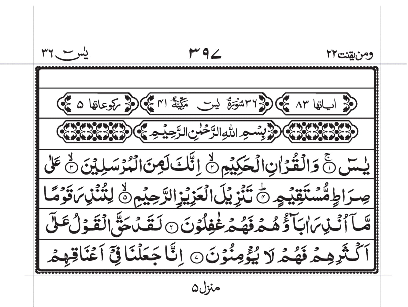 Surah Yaseen Tafseer In Urdu