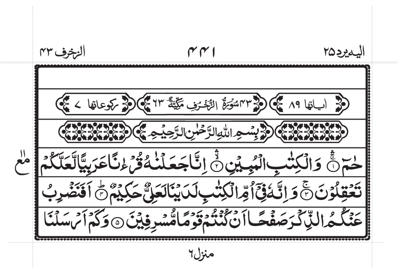 Surah Zukhruf 1