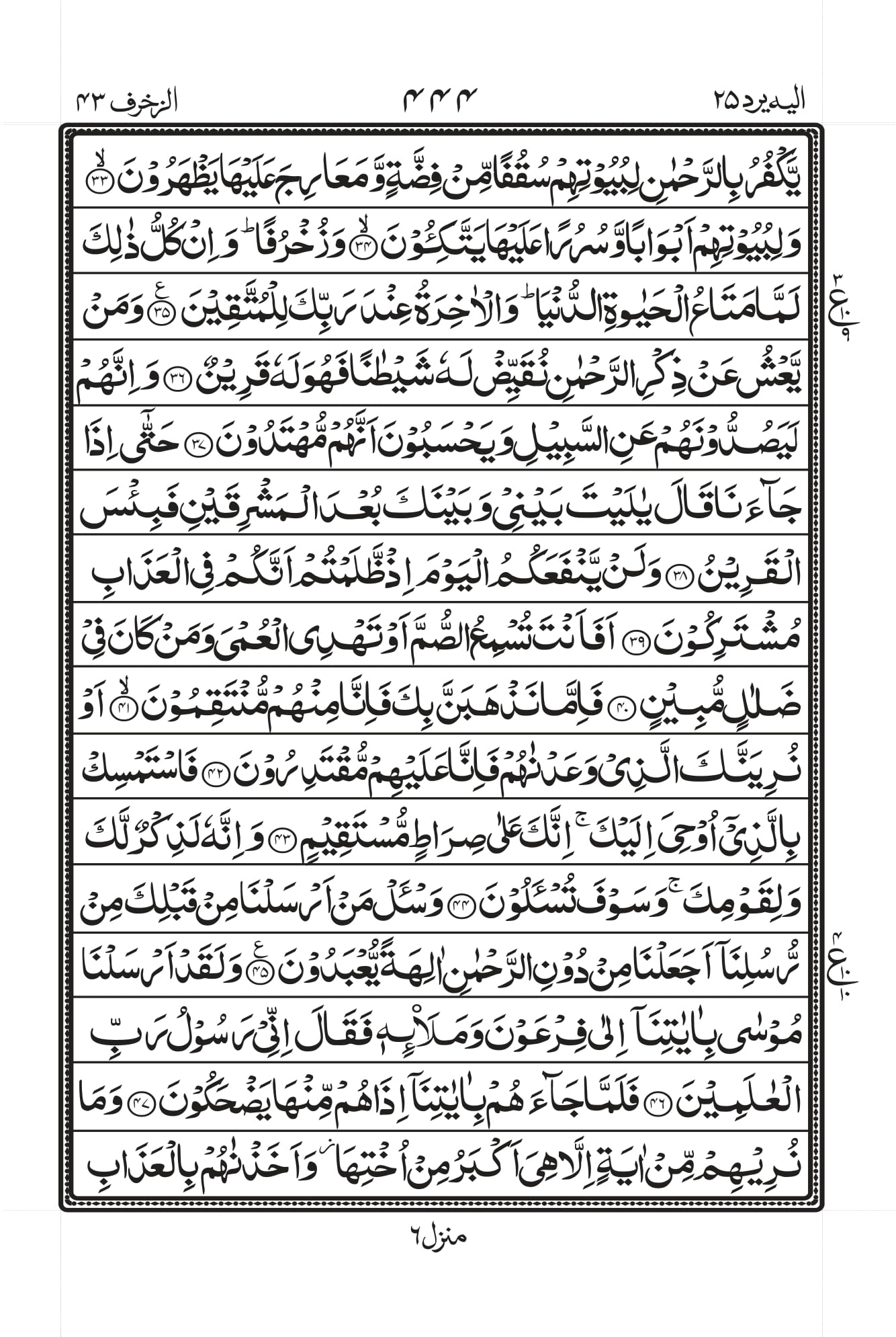 Surah Zukhruf 4