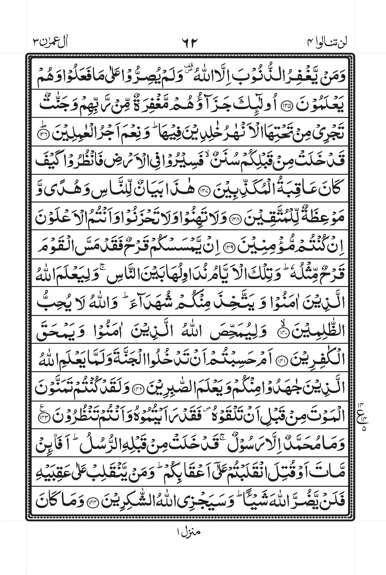 Surah Al Imran