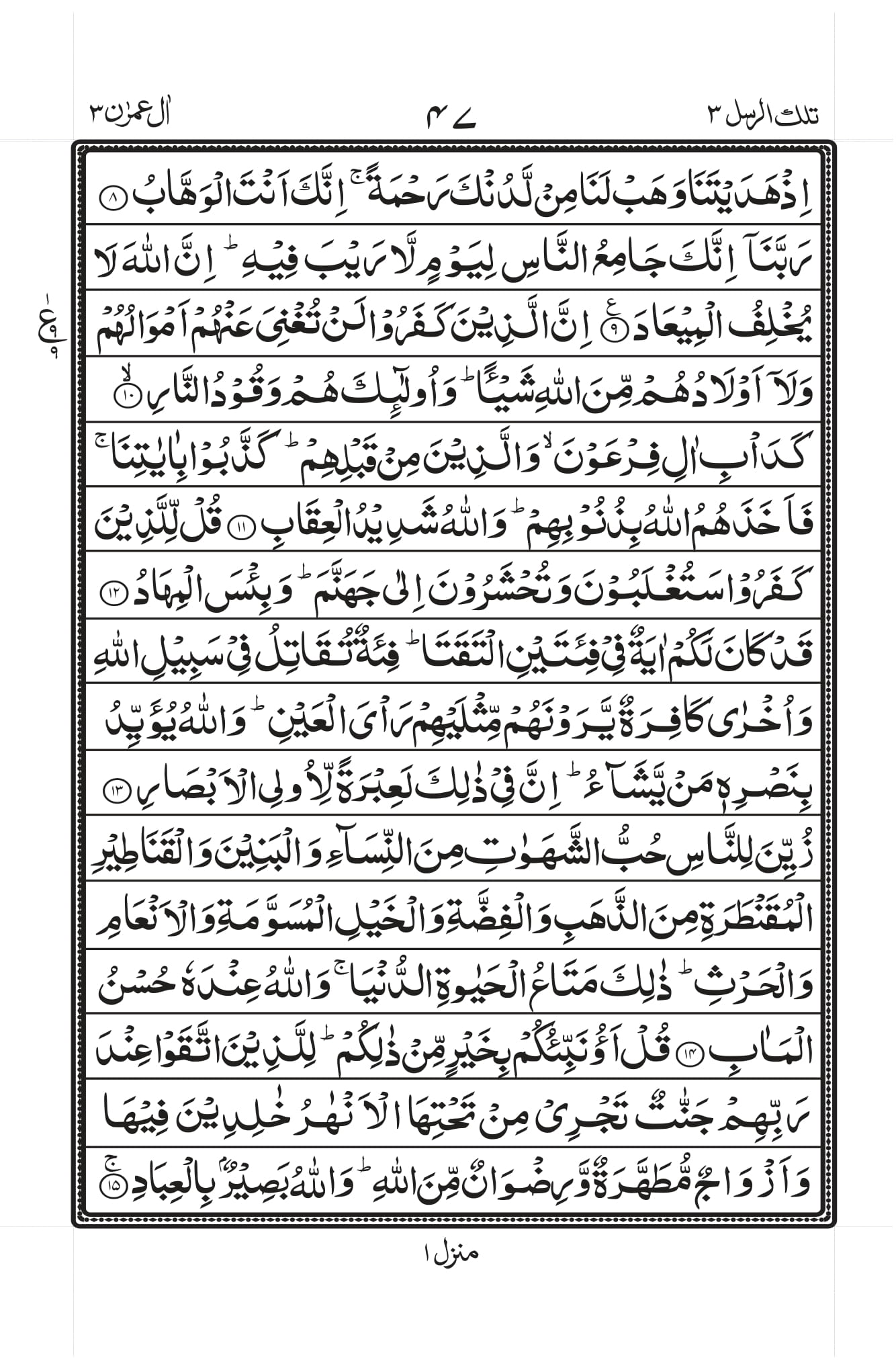 Surah Al Imran
