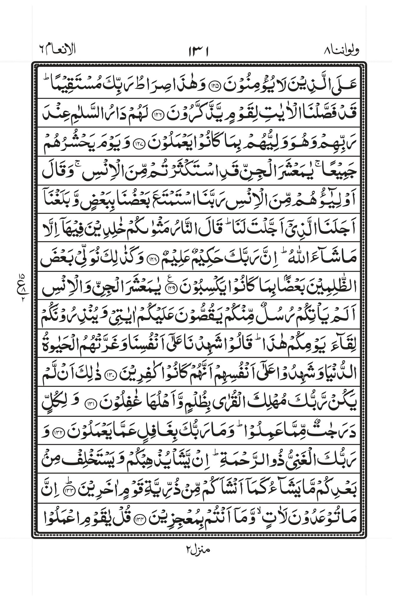 Surah Anam