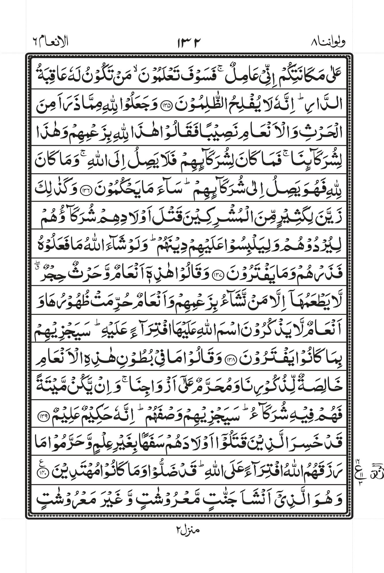 Surah Anam