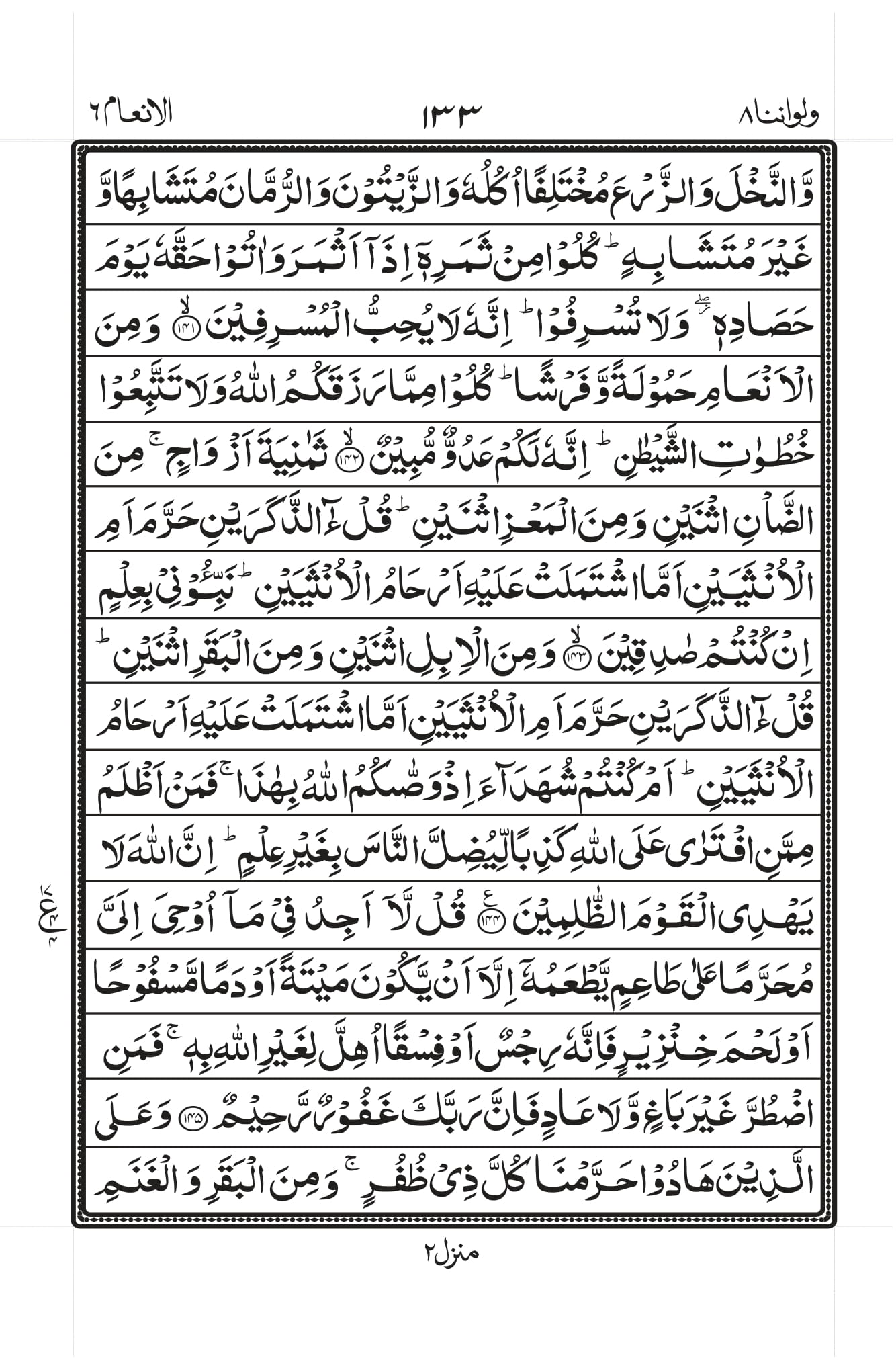 Surah Anam