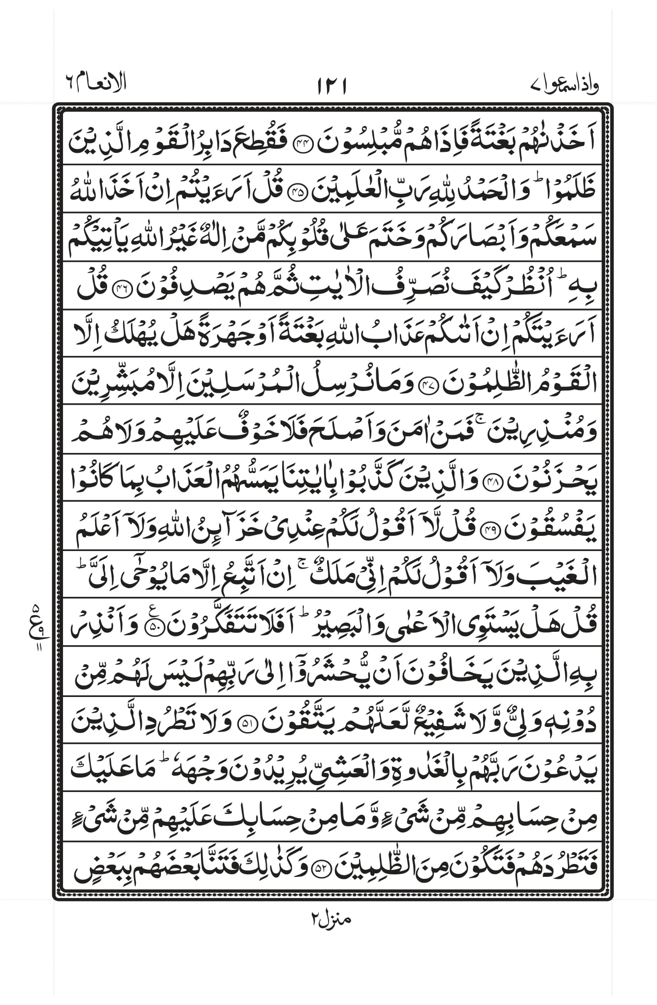 Surah Anam