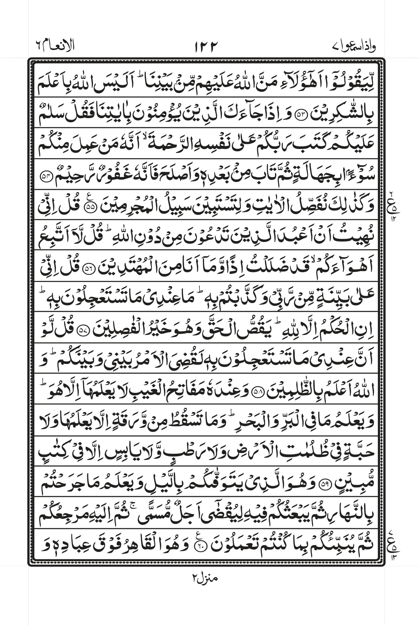 Surah Anam