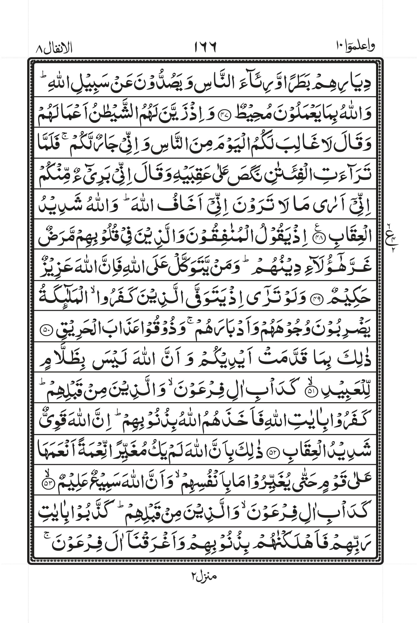Surah-Anfal