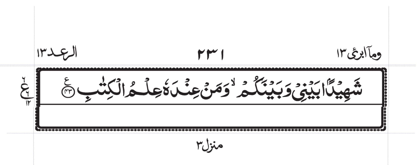 Surah Ar Rad