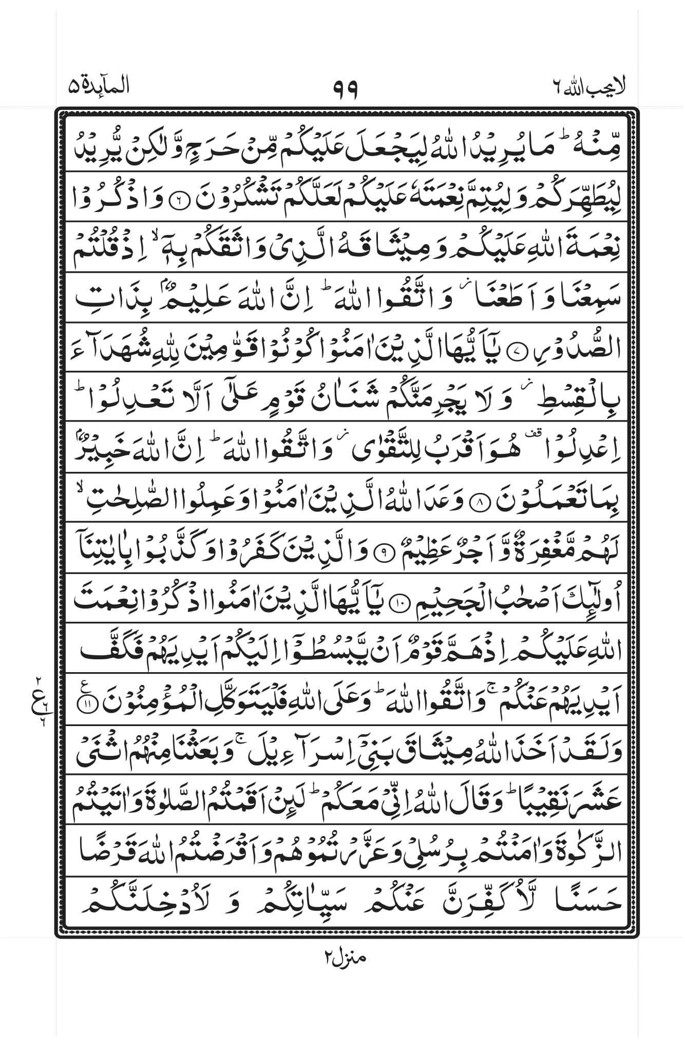 Surah-Maidah