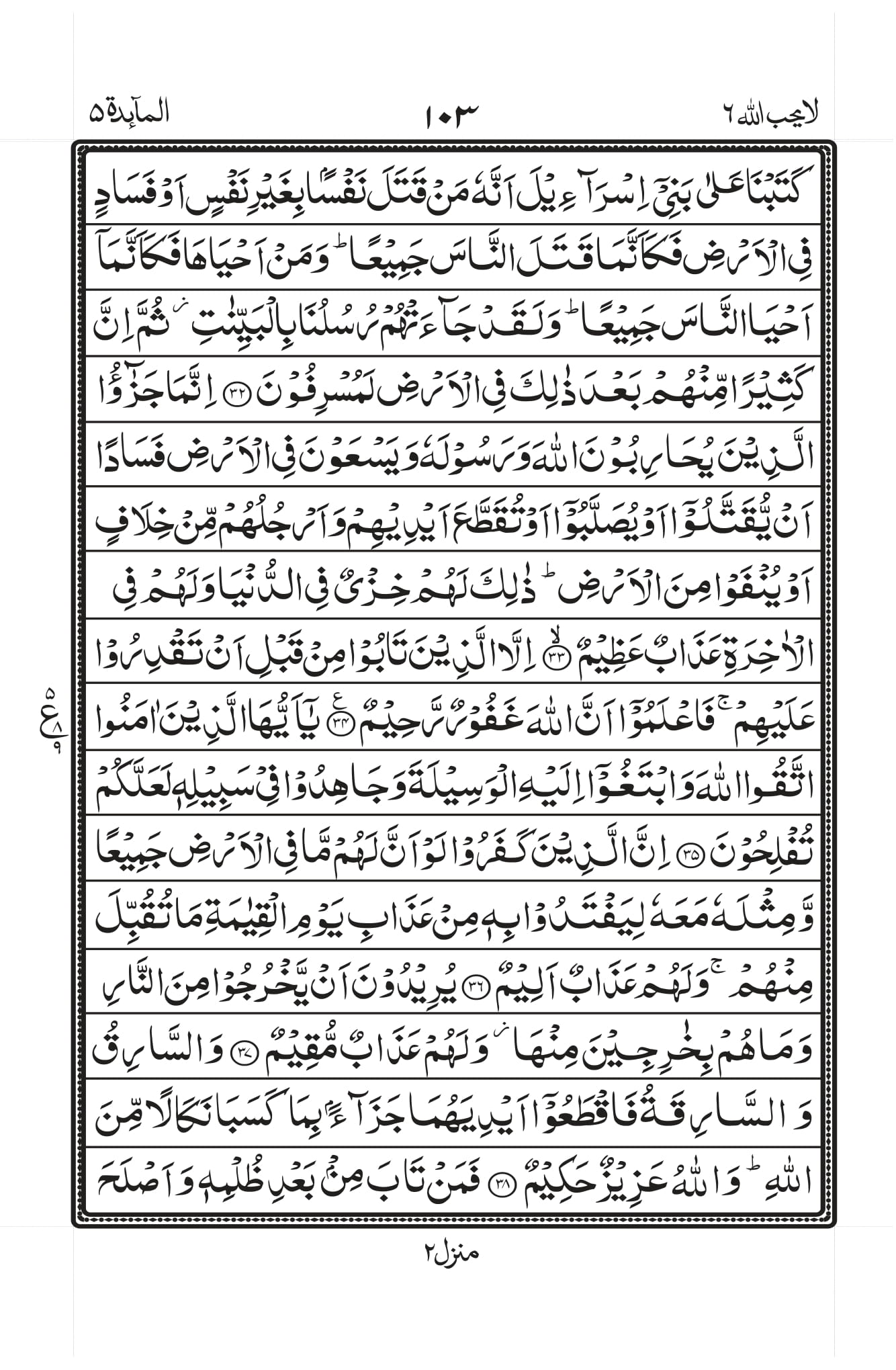 Surah-Maidah